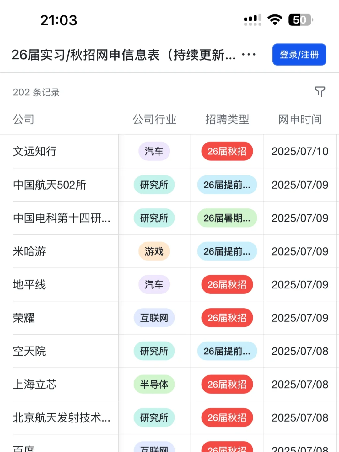 7 月建议大家尽可能把免笔试都投了
