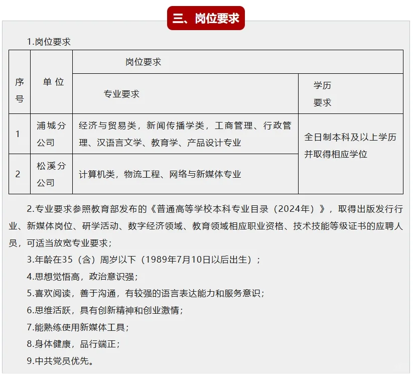 南平市新华书店，招聘业务员，正式员工！