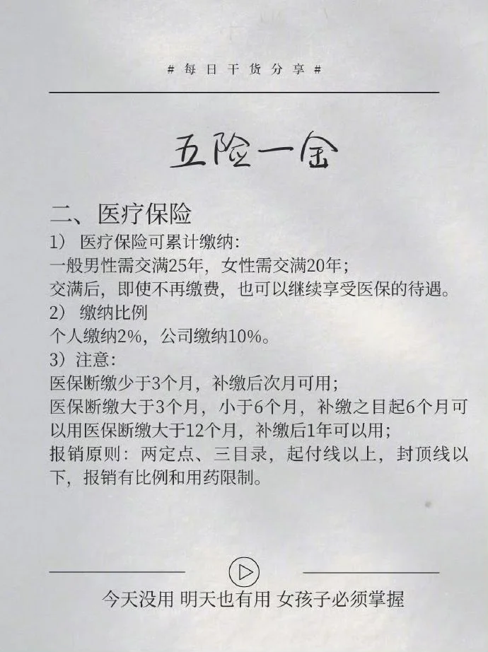 一文搞懂五险一金,职场小白必看❗