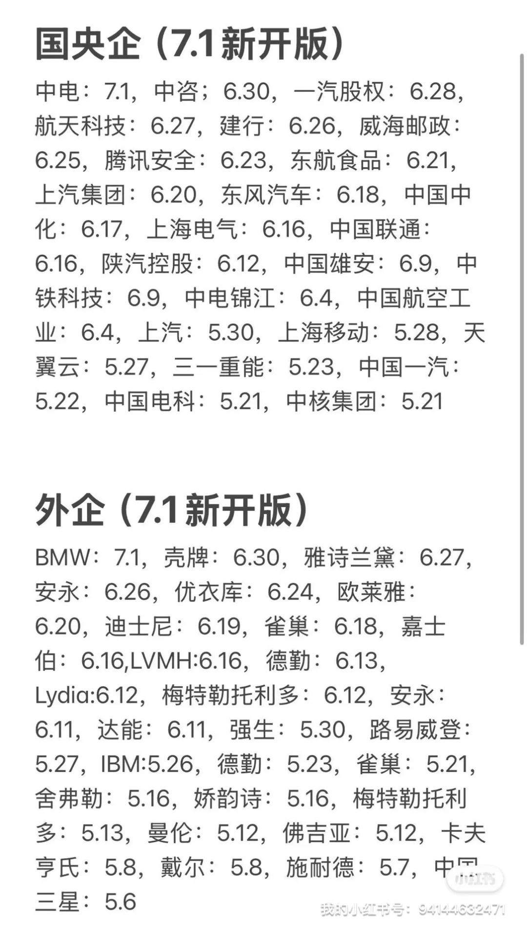 7?️大厂秋招这是集中爆发了