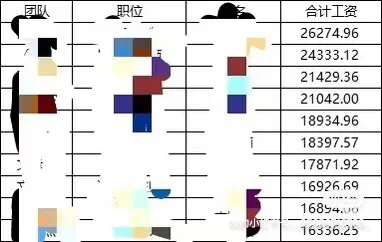 38度之成都找工作