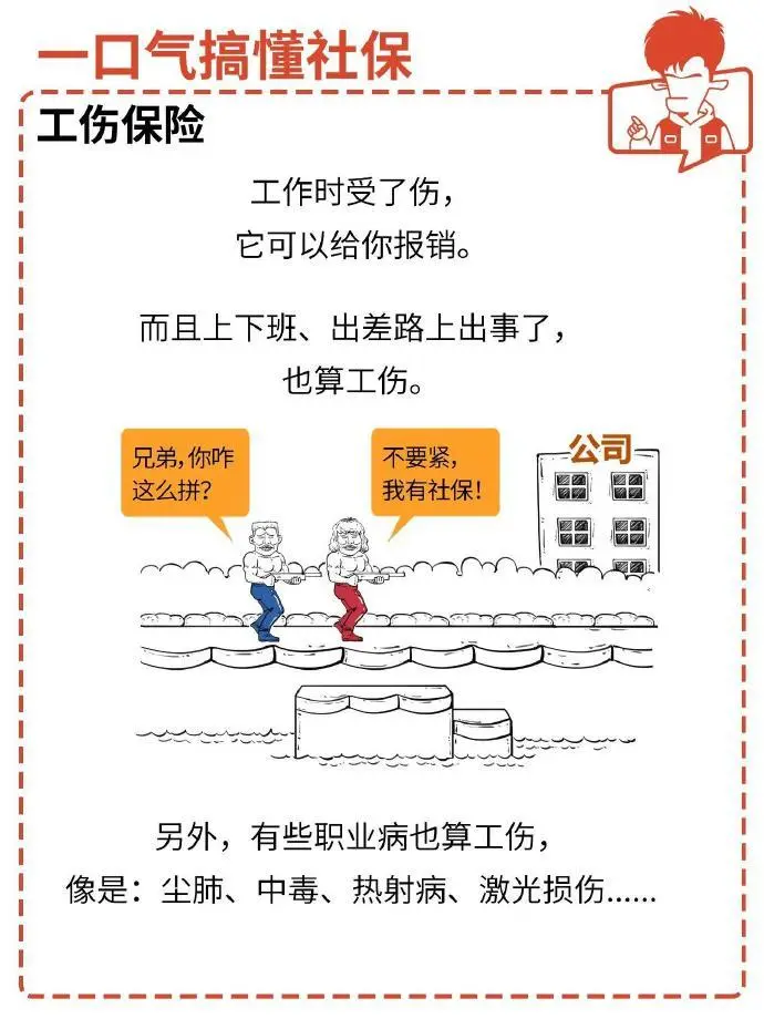 打工族要了解的社保与五险一金