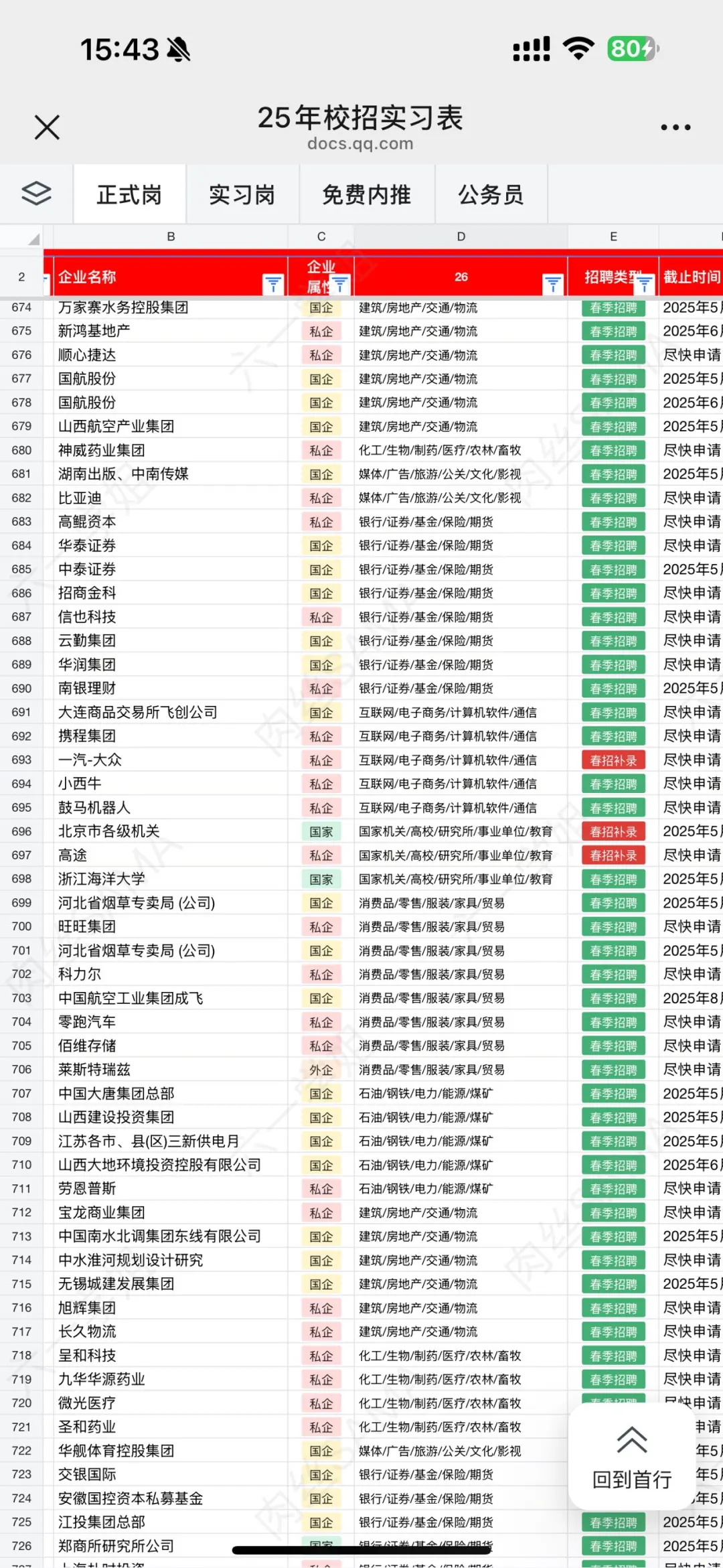 中国烟草校招补录｜7月能来直接安排