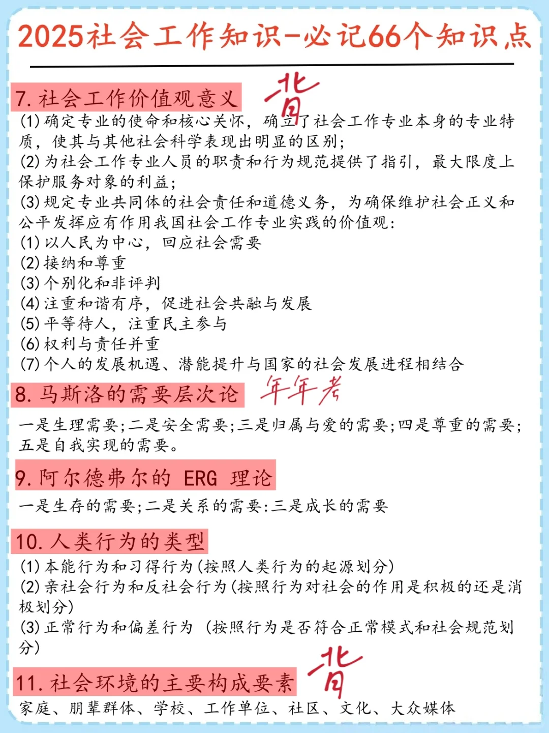 社区招聘无非就这66个知识点，熬夜背