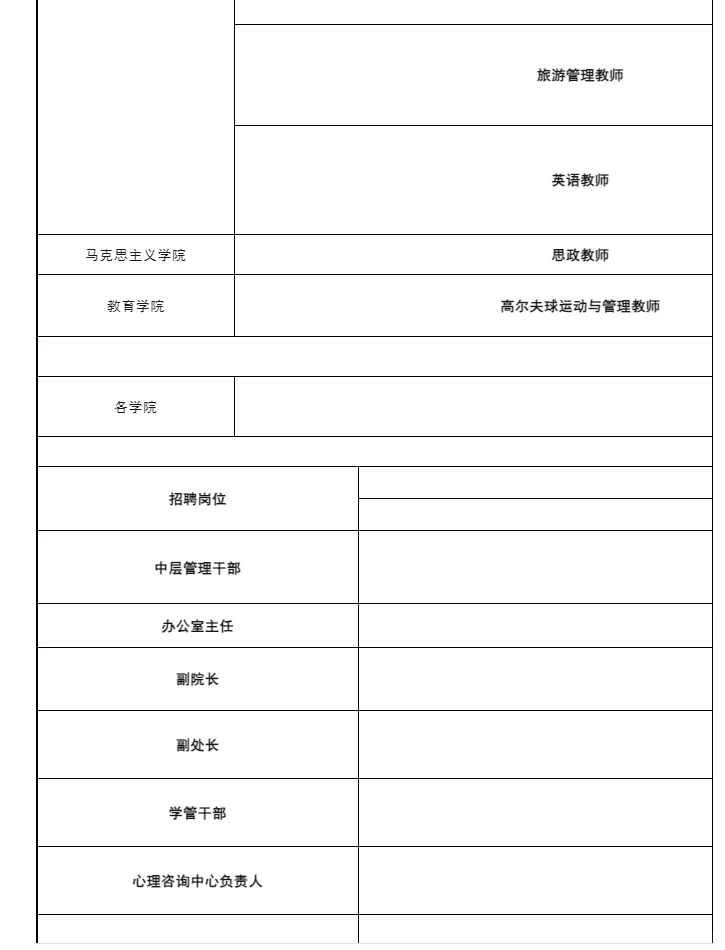 广州华夏职业学院25年人才招聘公告来啦!!