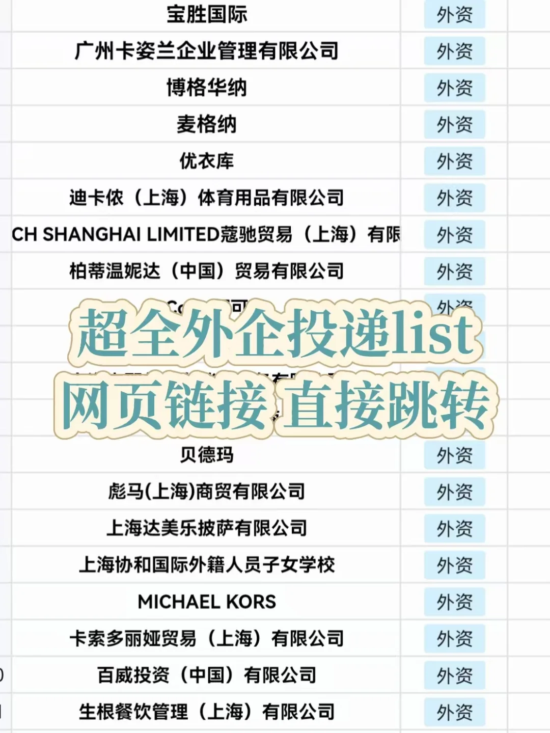 冷门但意外好进的外企——西安篇