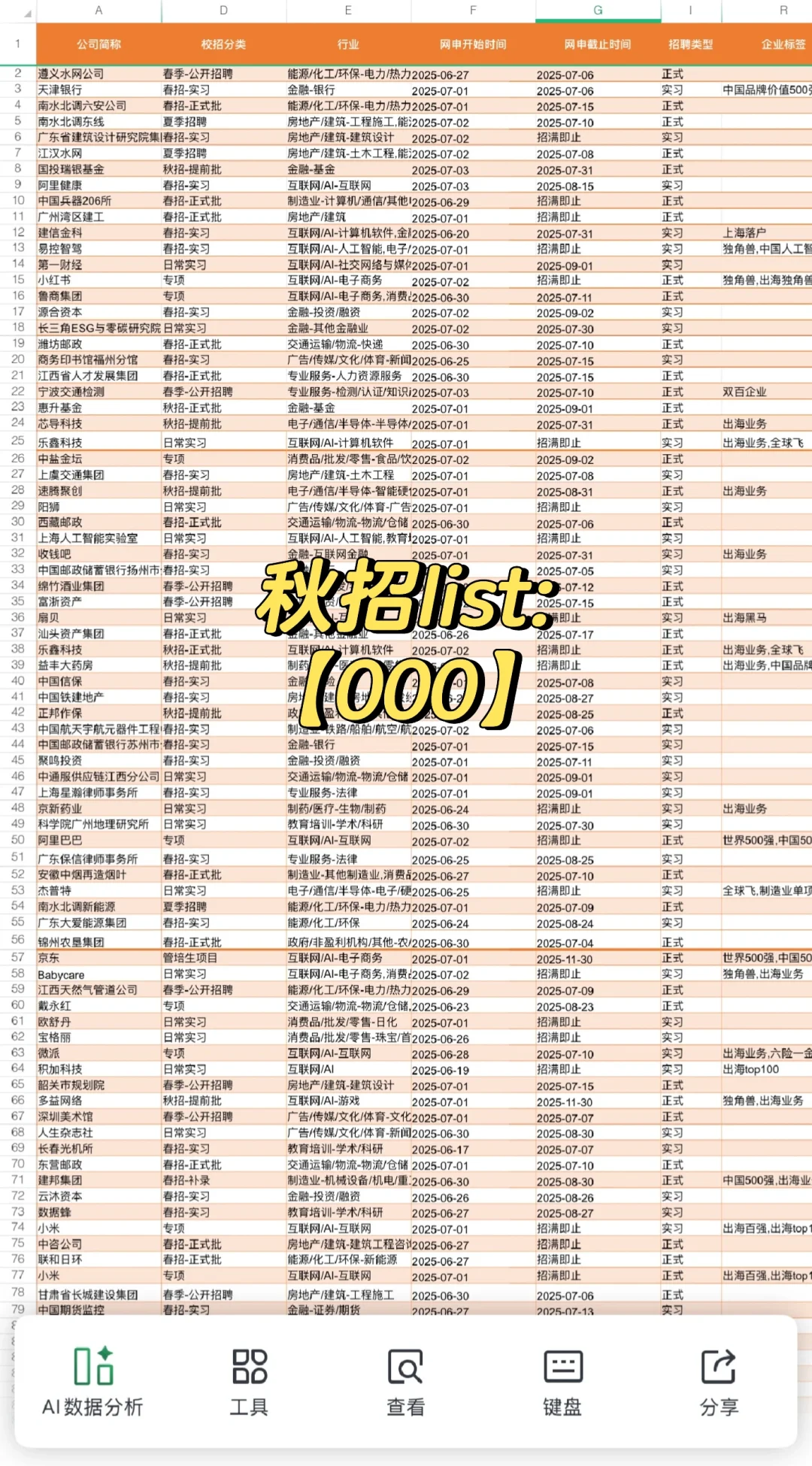 不是哥们?你真免笔试啊!!