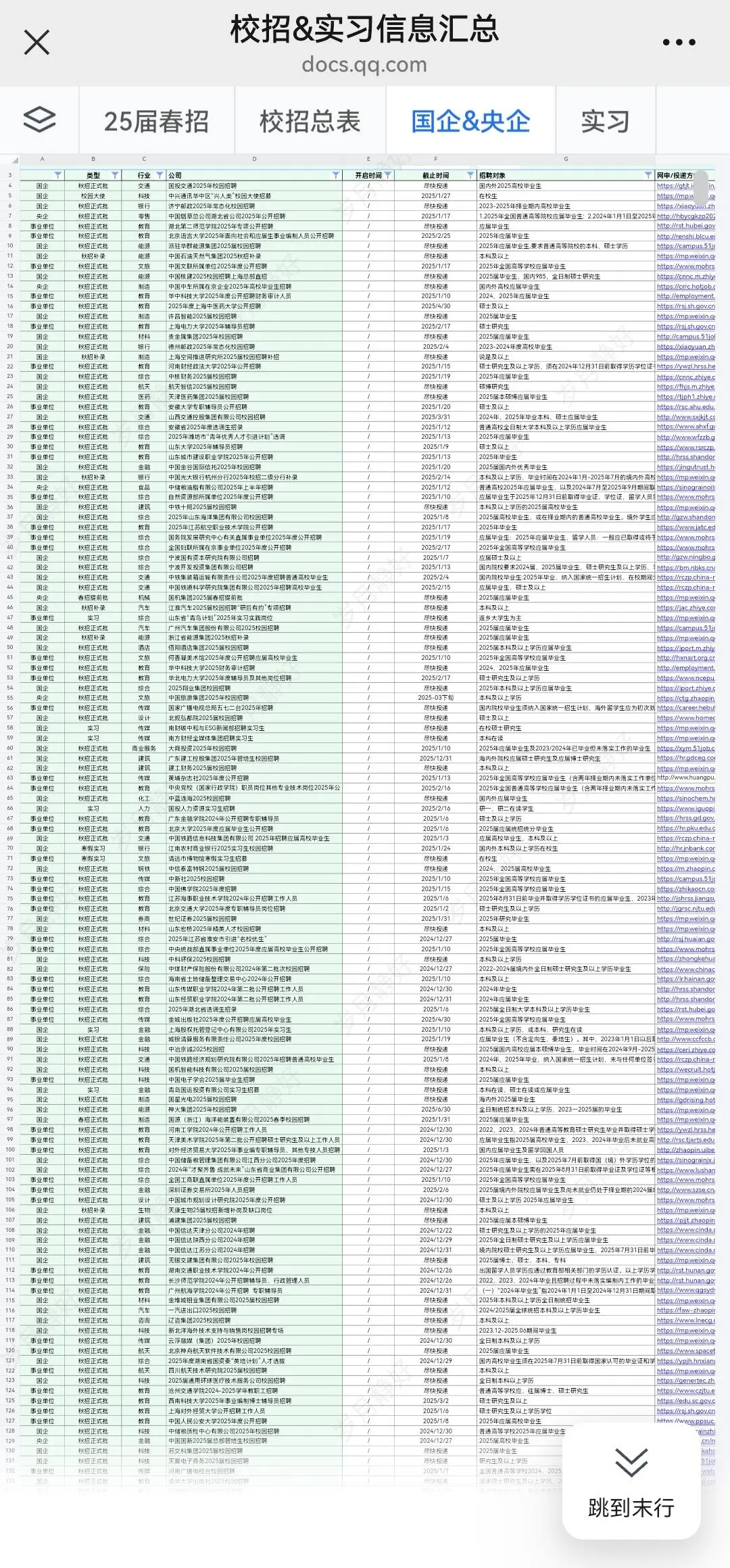 2.25先把免笔试的央国企投了吧||今年春招已