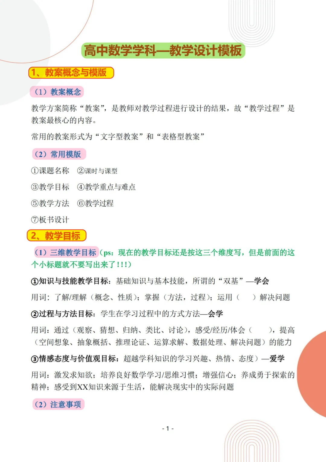 其实吧，高中数学教资笔试简答题，无菲这45道
