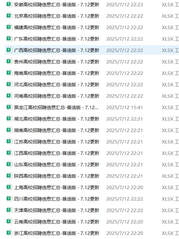 硕士?️进高校｜22省市名单➕投递链接