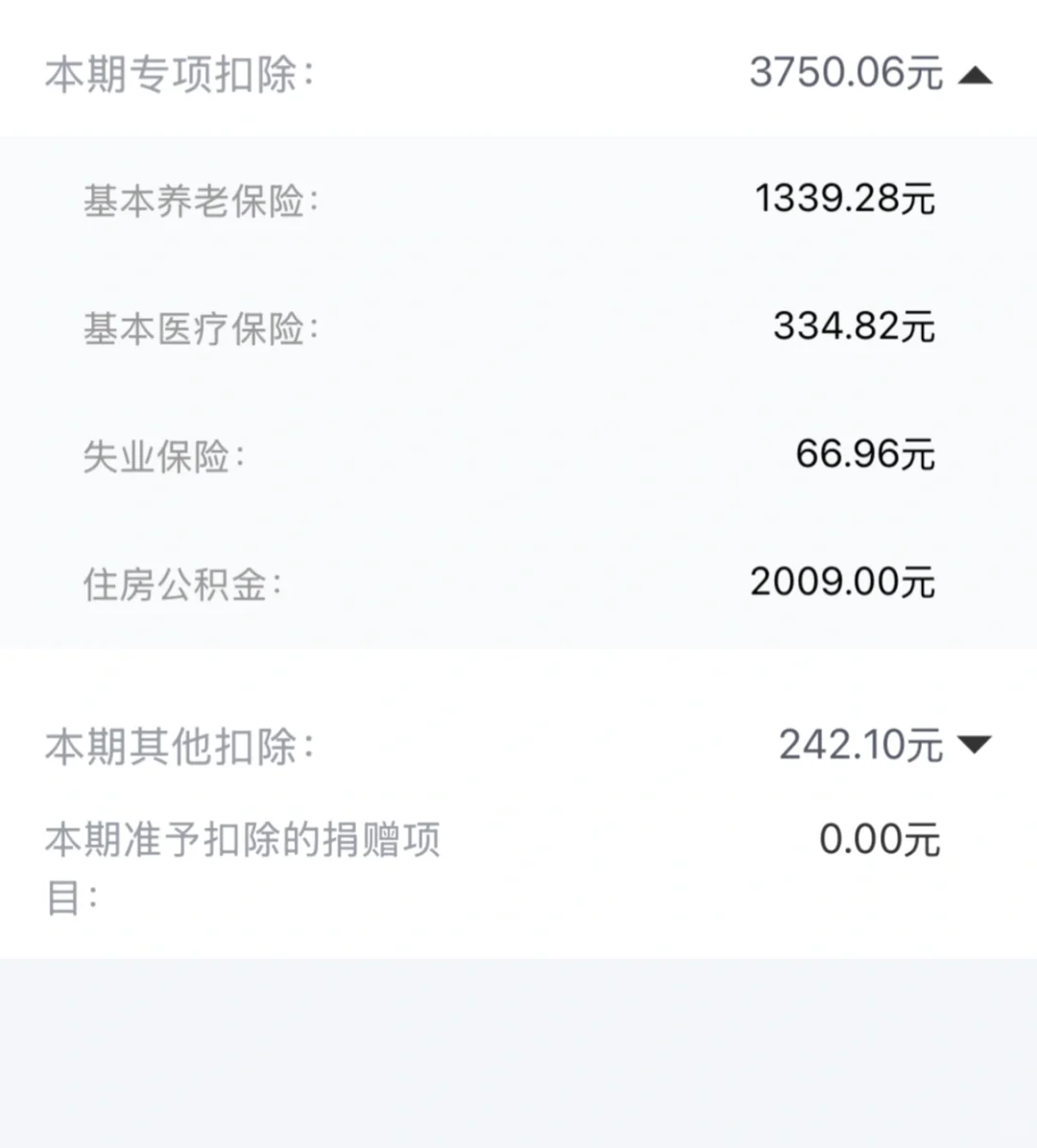 离职最后一个月的五险一金是自己承担吗