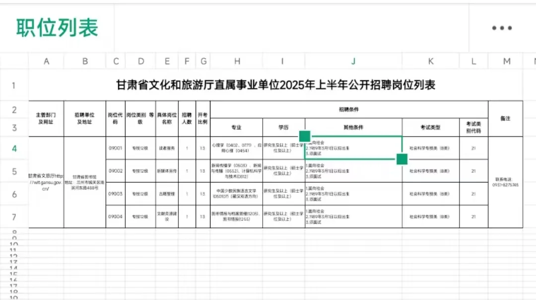 甘肃省文旅厅事业单位招聘4人