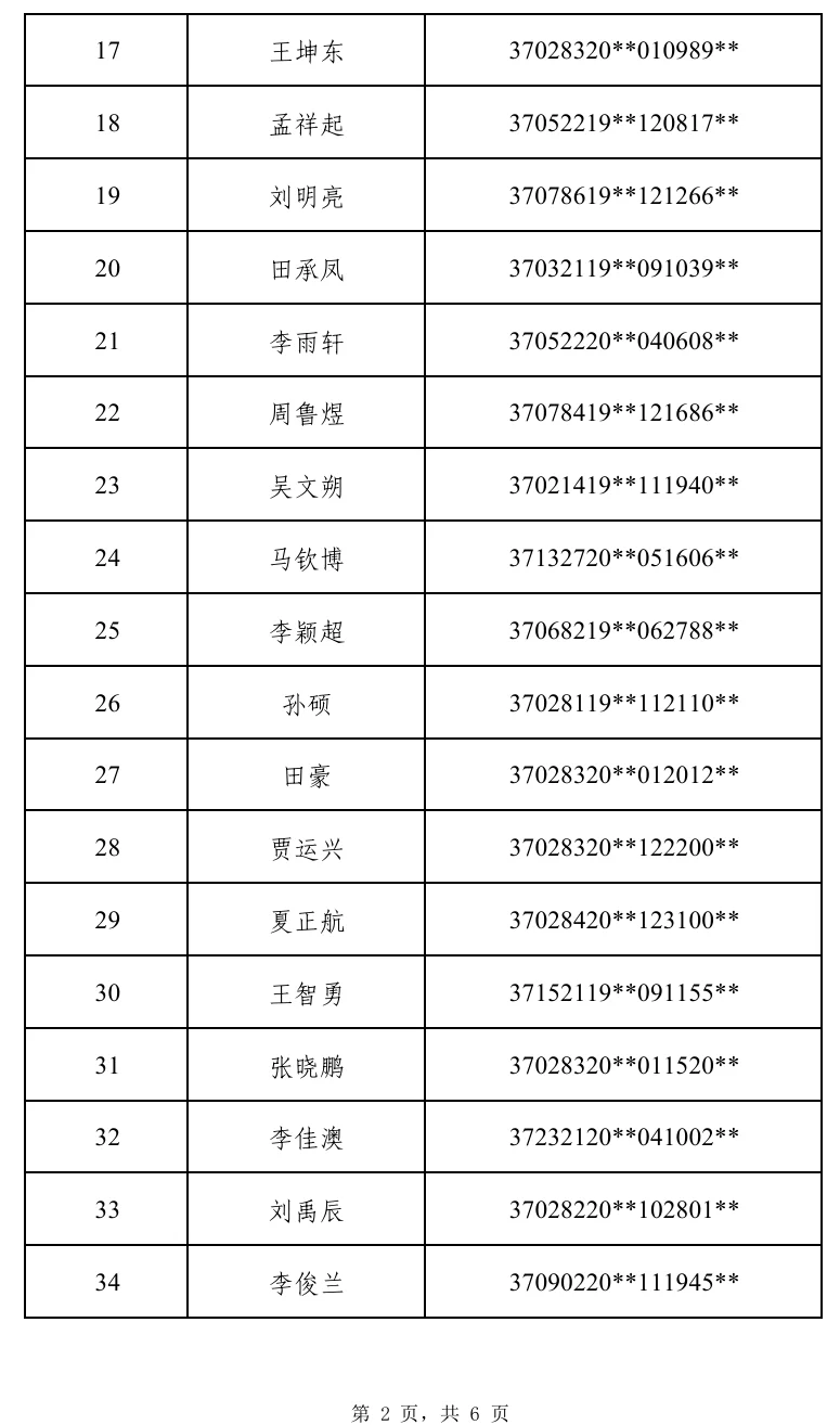 2025青岛人才引进录用名单来了｜平度