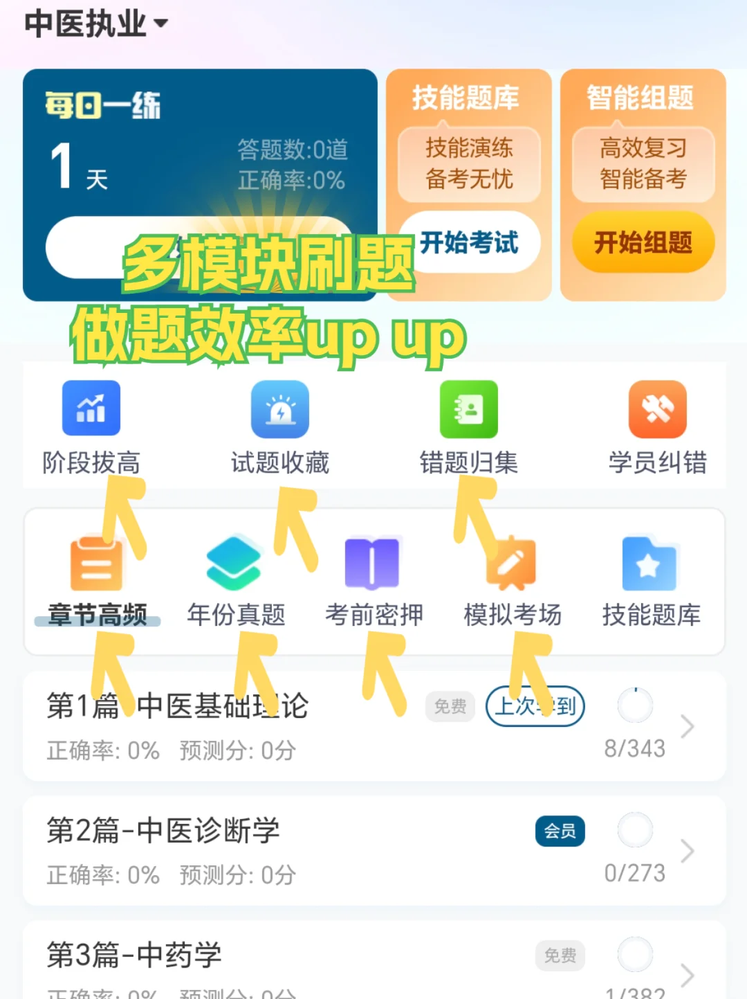 25中医笔试会惩罚每个报名后不看通知的懒人
