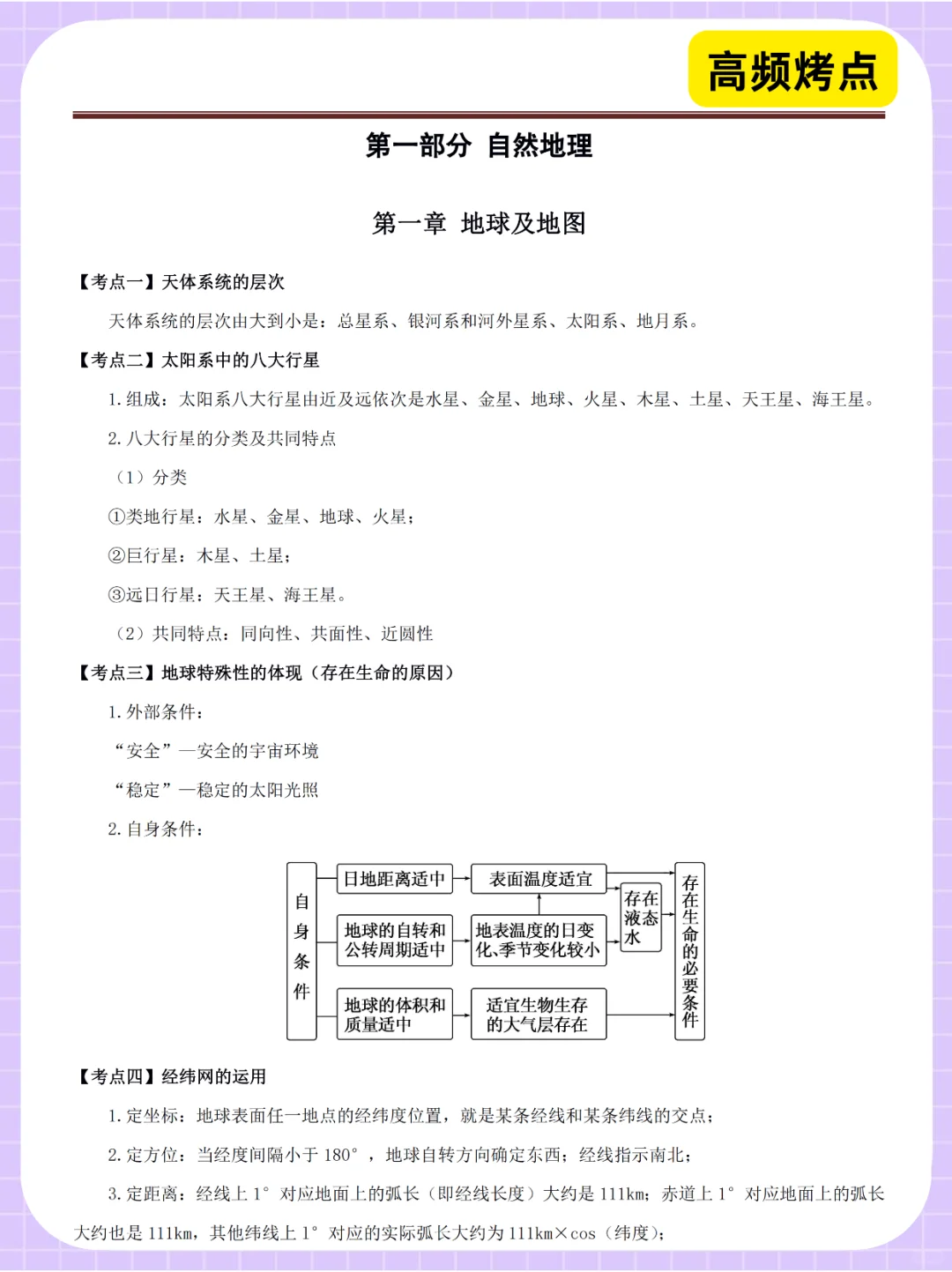 教资笔试科三高中地理，无菲就这些，熬夜背