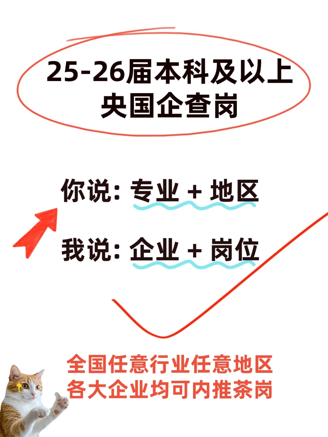 免笔试❗️央国企秋招提前批竟然开了这么多