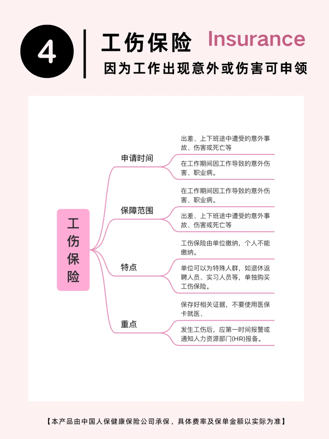 越穷越要买!400块搞定救命保险攻略!