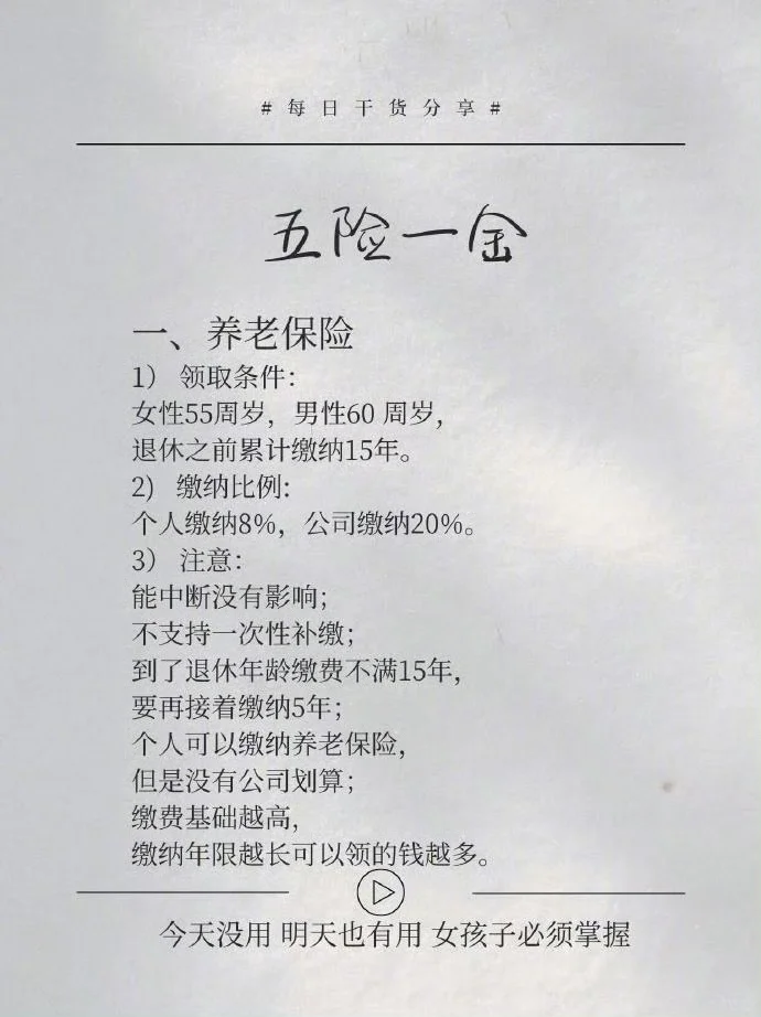 一文搞懂五险一金,职场小白必看❗