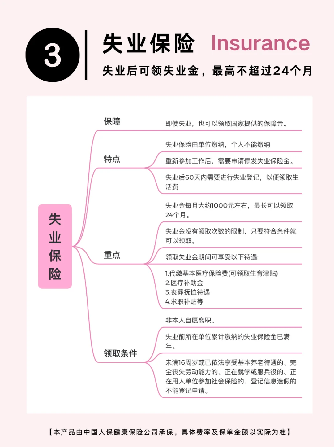 越穷越要买!400块搞定救命保险攻略!