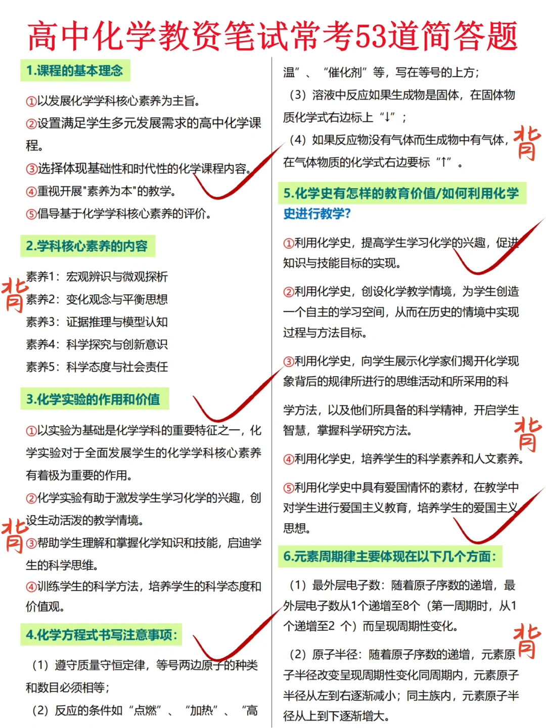 其实吧，教资笔试化学科三简答题无菲这53套