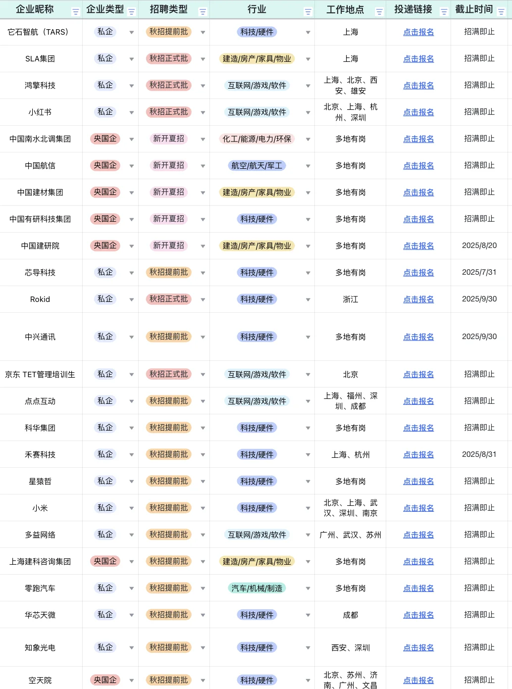 7.8 先把免笔试的投完