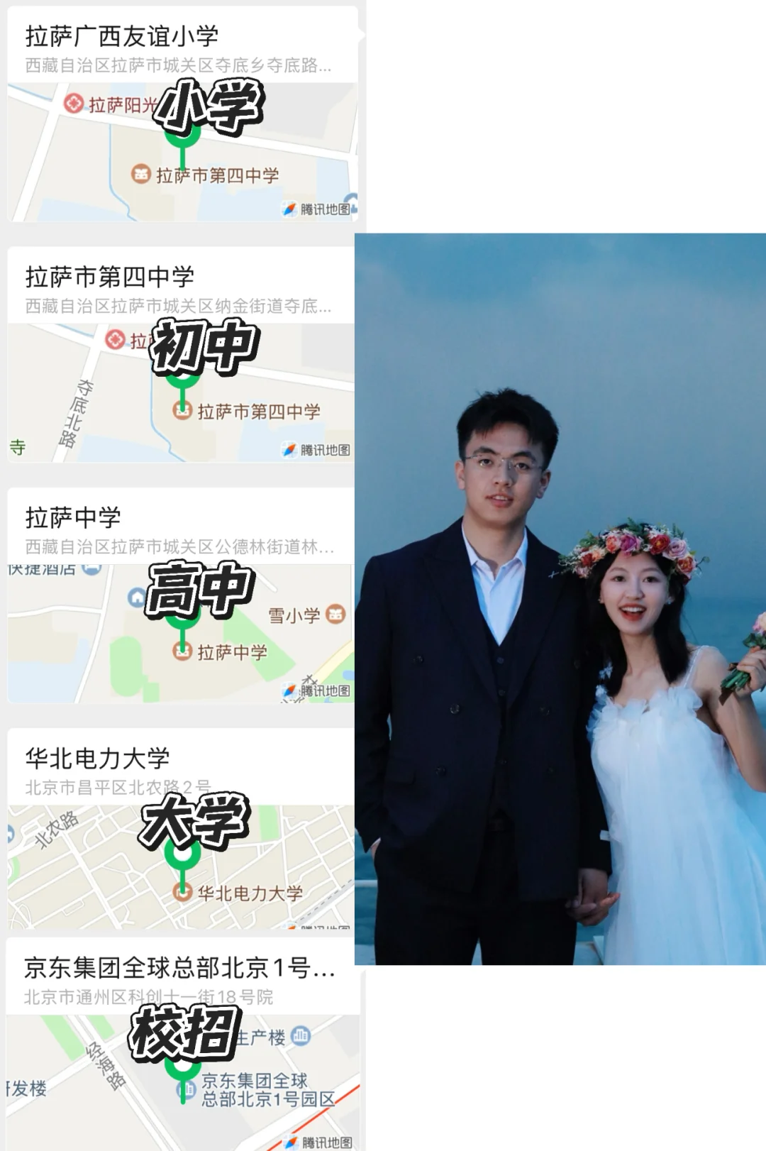 从世界屋脊到京东大厦:我的3650米落差人生