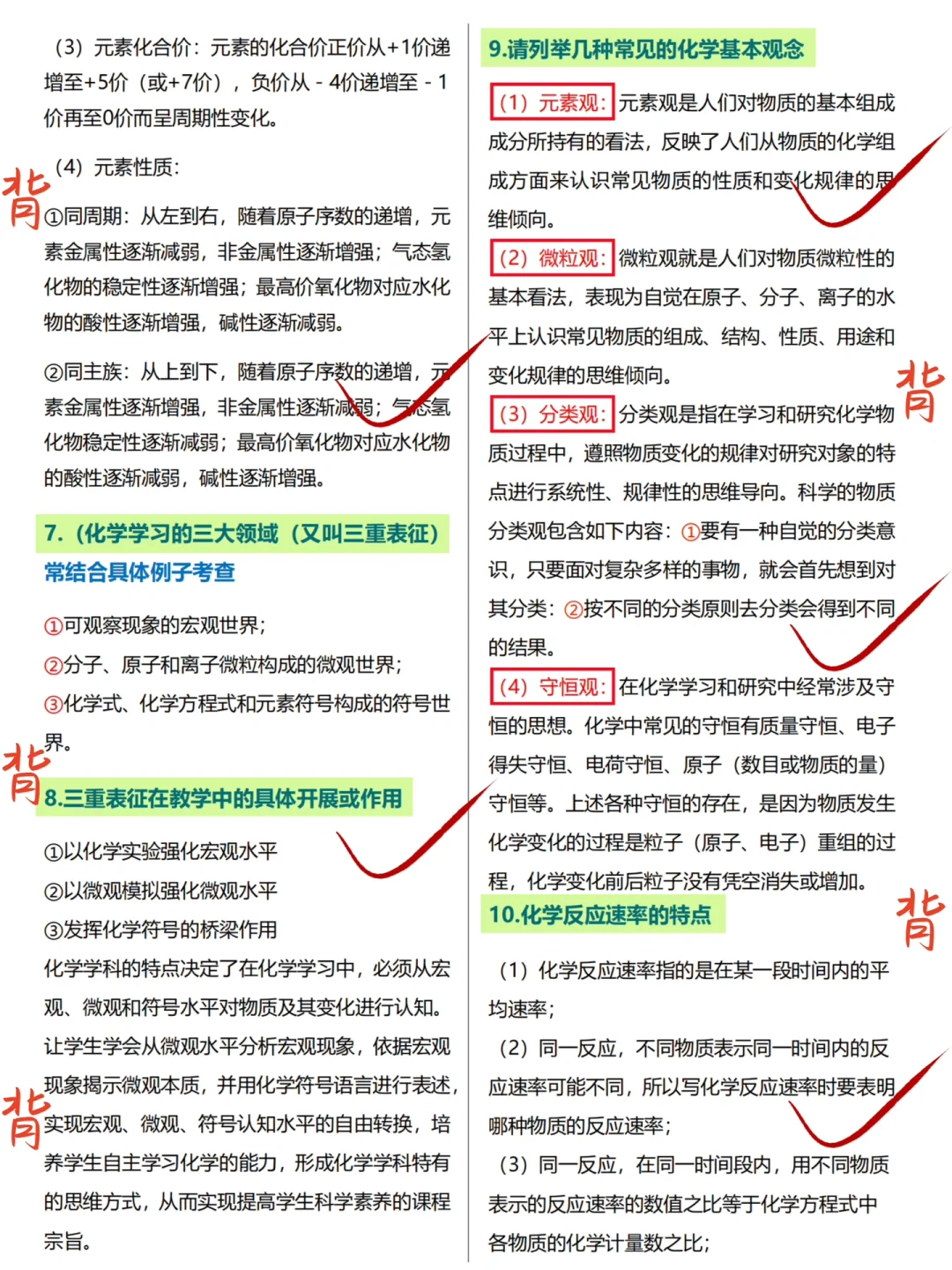 其实吧，教资笔试化学科三简答题无菲这53套