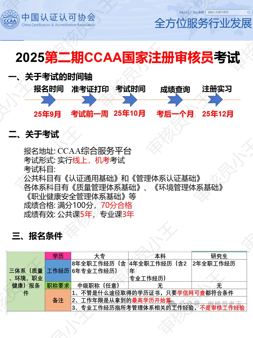 25CCAA审核员会惩罚每一个不看通知的人！