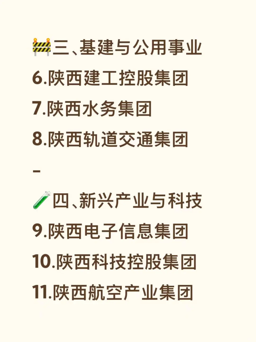 国企秋招必投企业——陕西篇