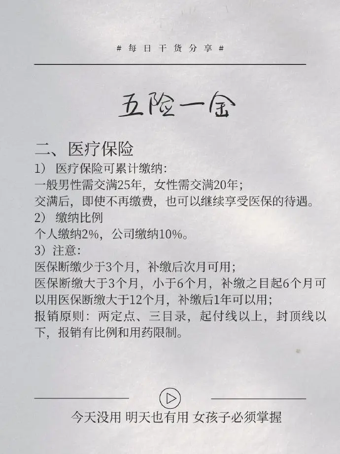 打工族要了解的社保与五险一金