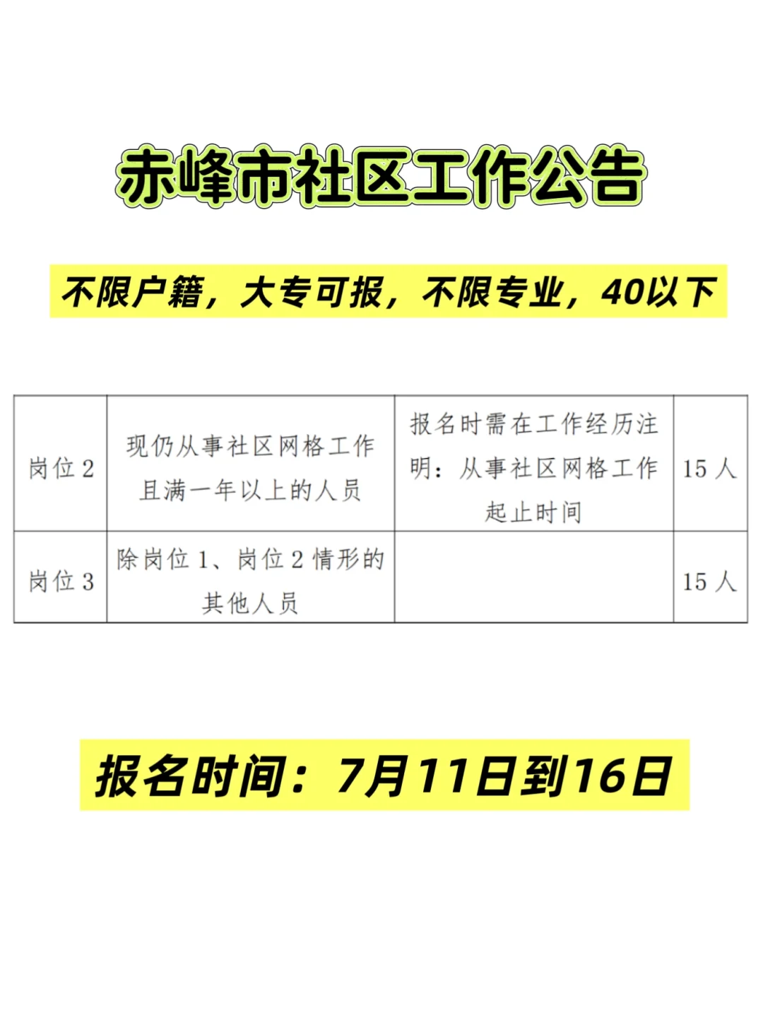 赤峰社区工作公告！！