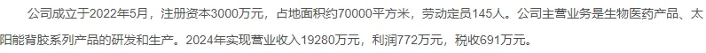 山东合立昌新材料诚聘优秀人才
