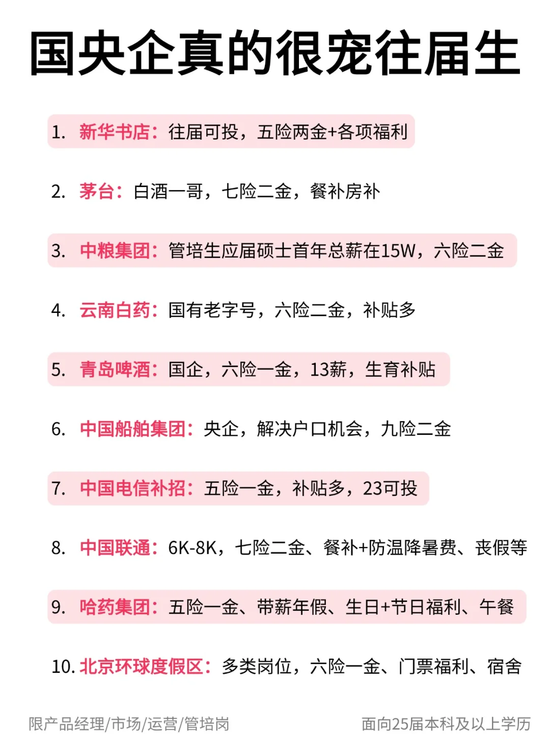 7月国央企是真的很宠往届生，对往届很友好
