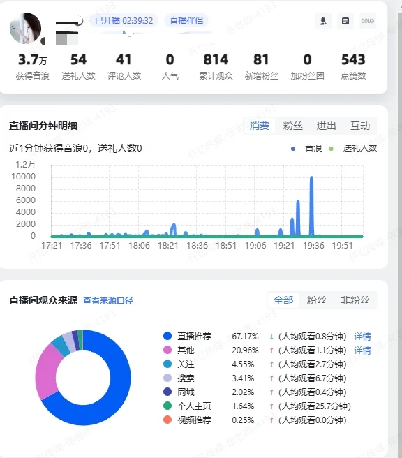 女大学生暑假工做游戏主播的感受