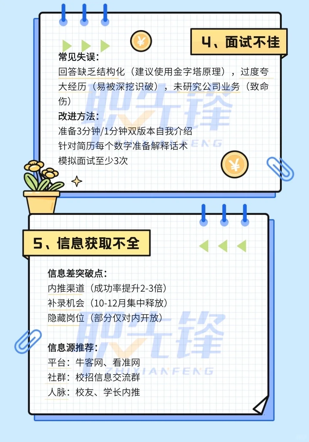 提前了解秋招,避开这些坑!