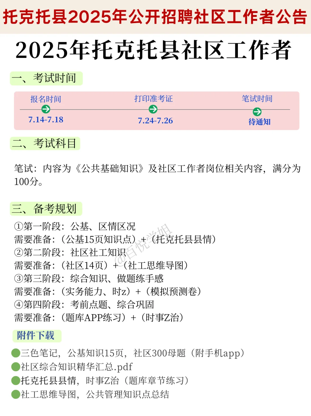 托克托社区工作者，今年是真的大放水啊?