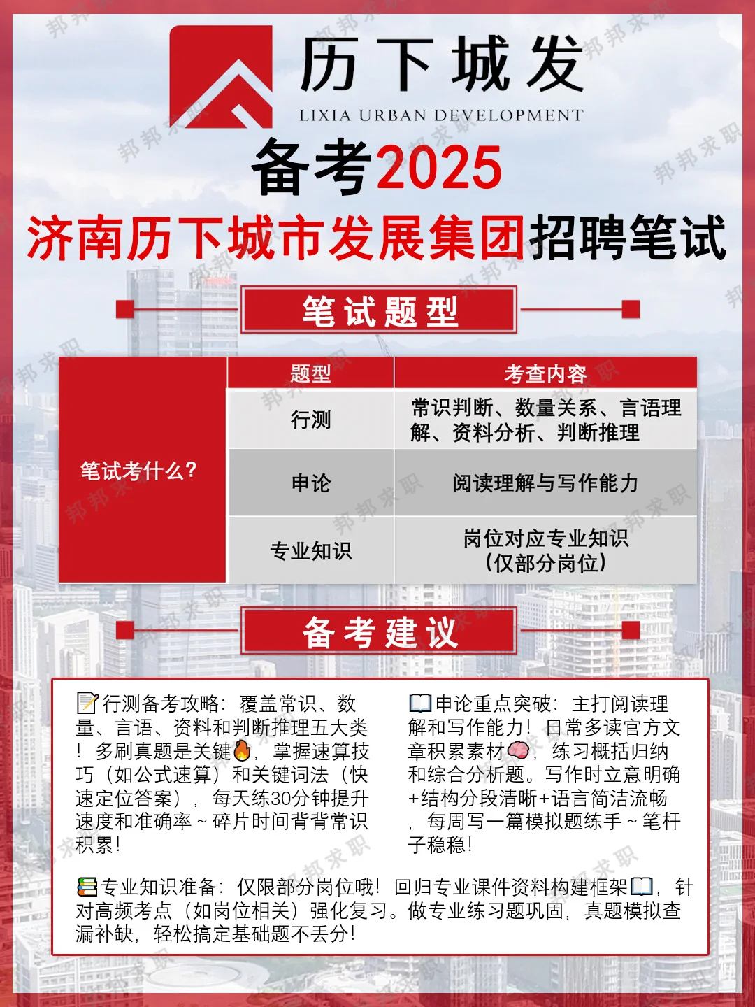 2025济南历下城市发展集团招聘笔试备考攻略