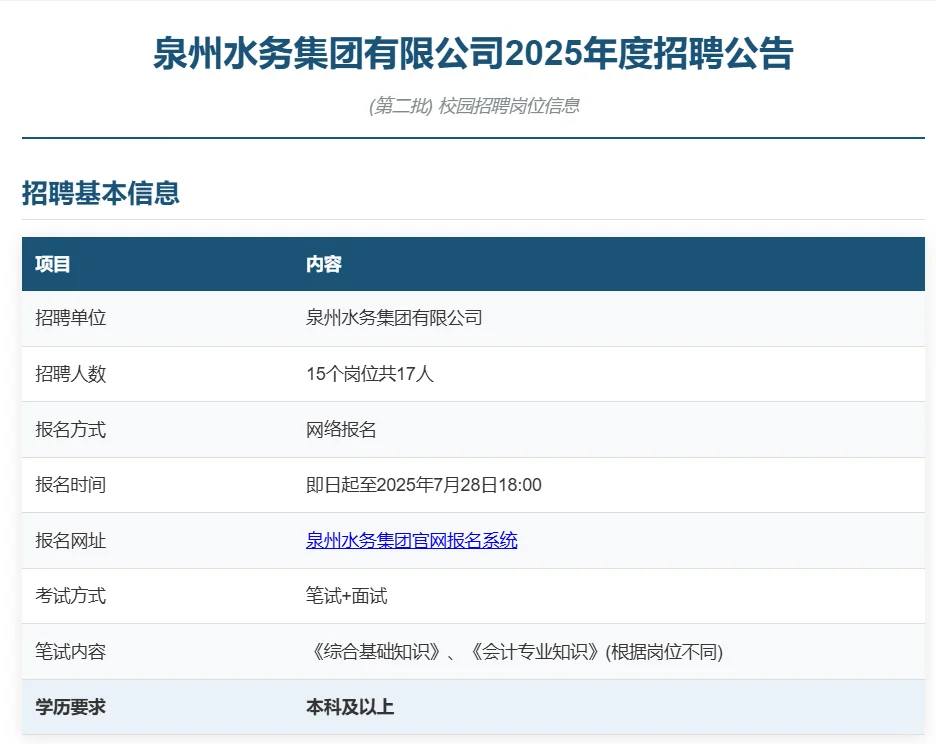 泉州的朋友们速来报名??