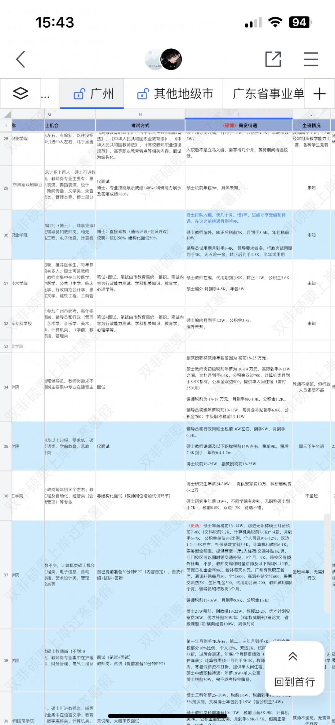广东省近期招聘汇总(硕士篇),少量编制