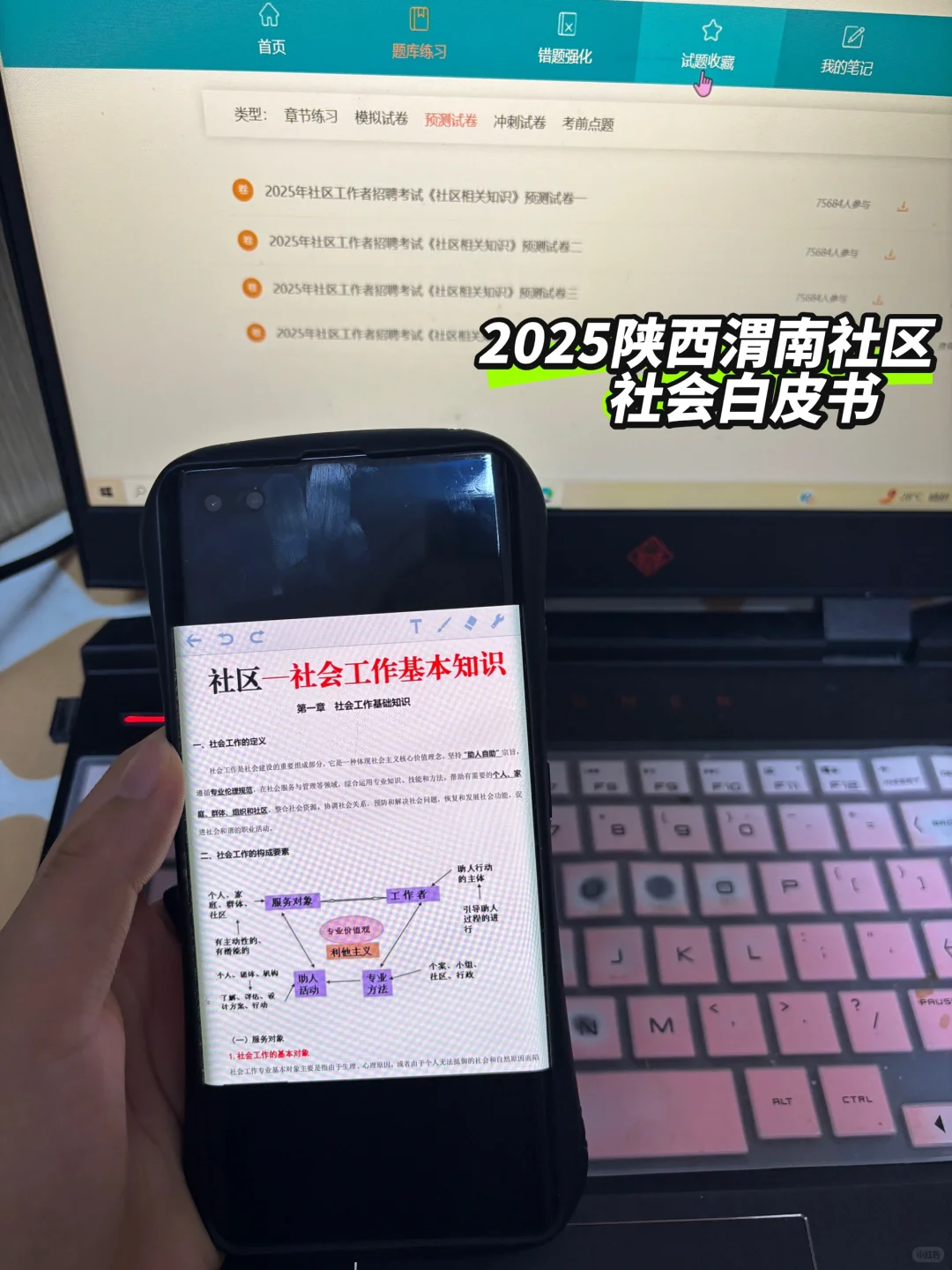 25陕西渭南社区招聘,重复率85%!