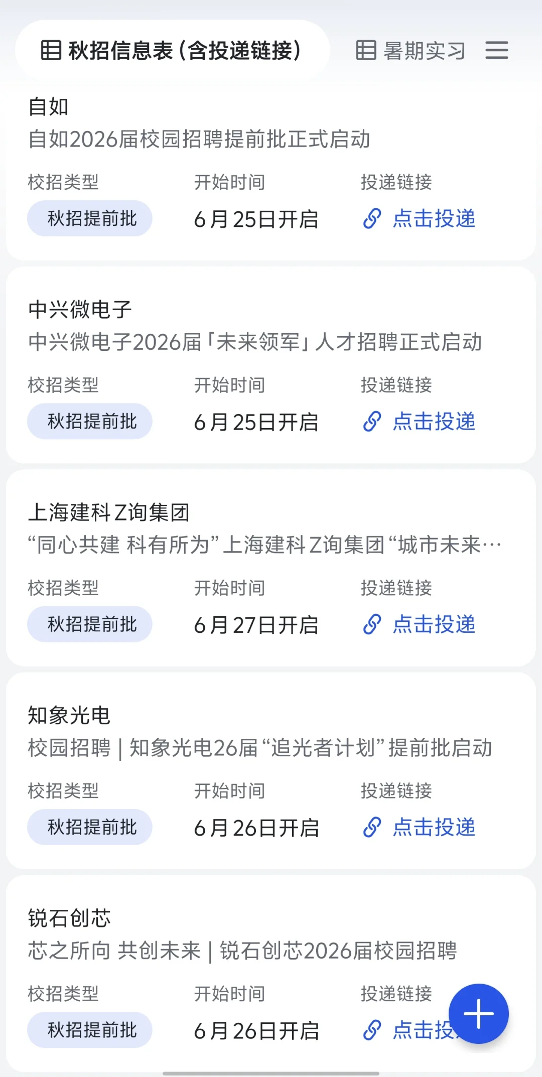 终于把本周新开的秋招都投递了