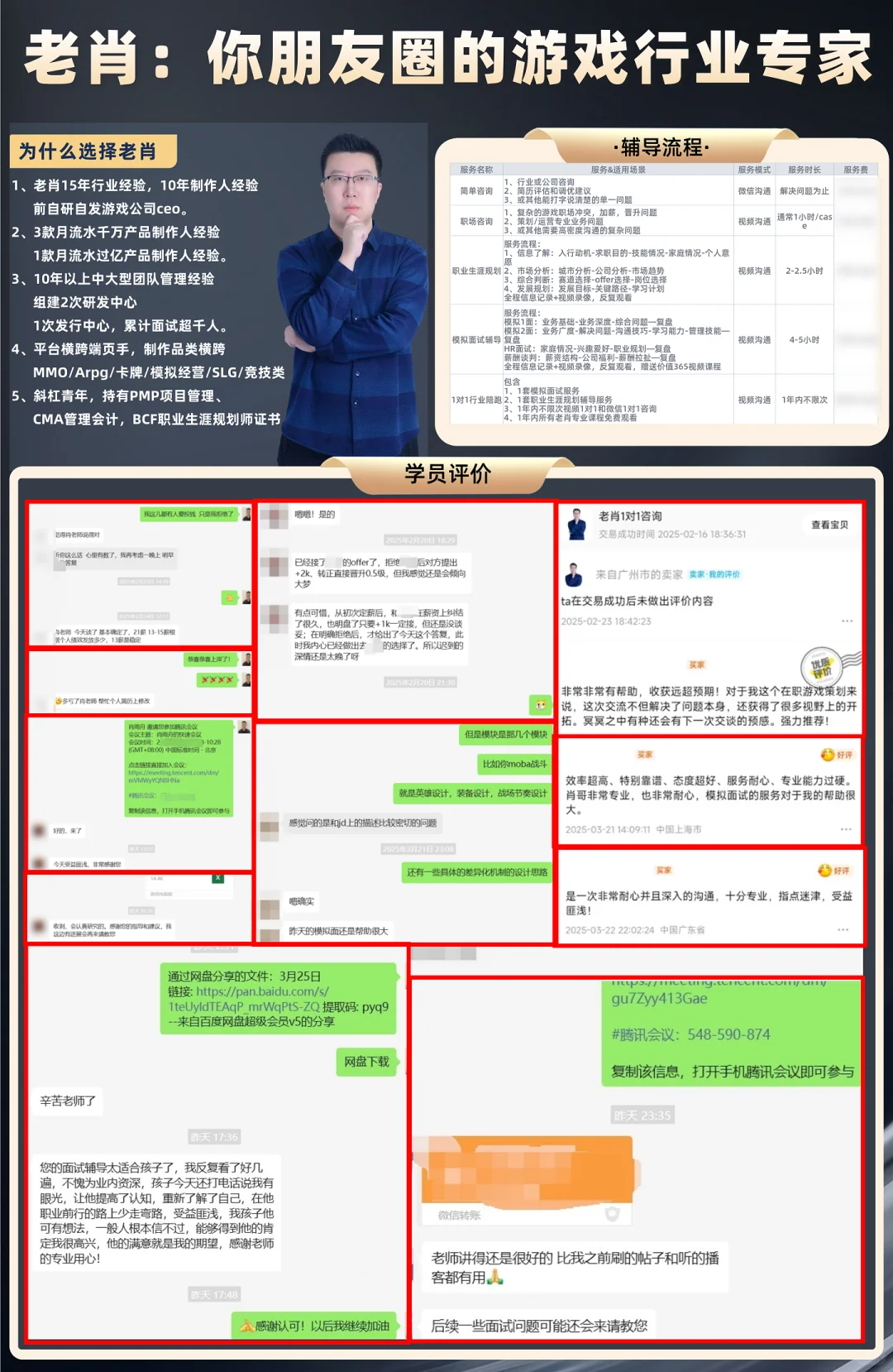 投简历前一定要看!
