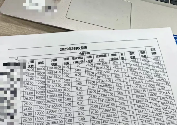 疑似杭州团播薪资流出