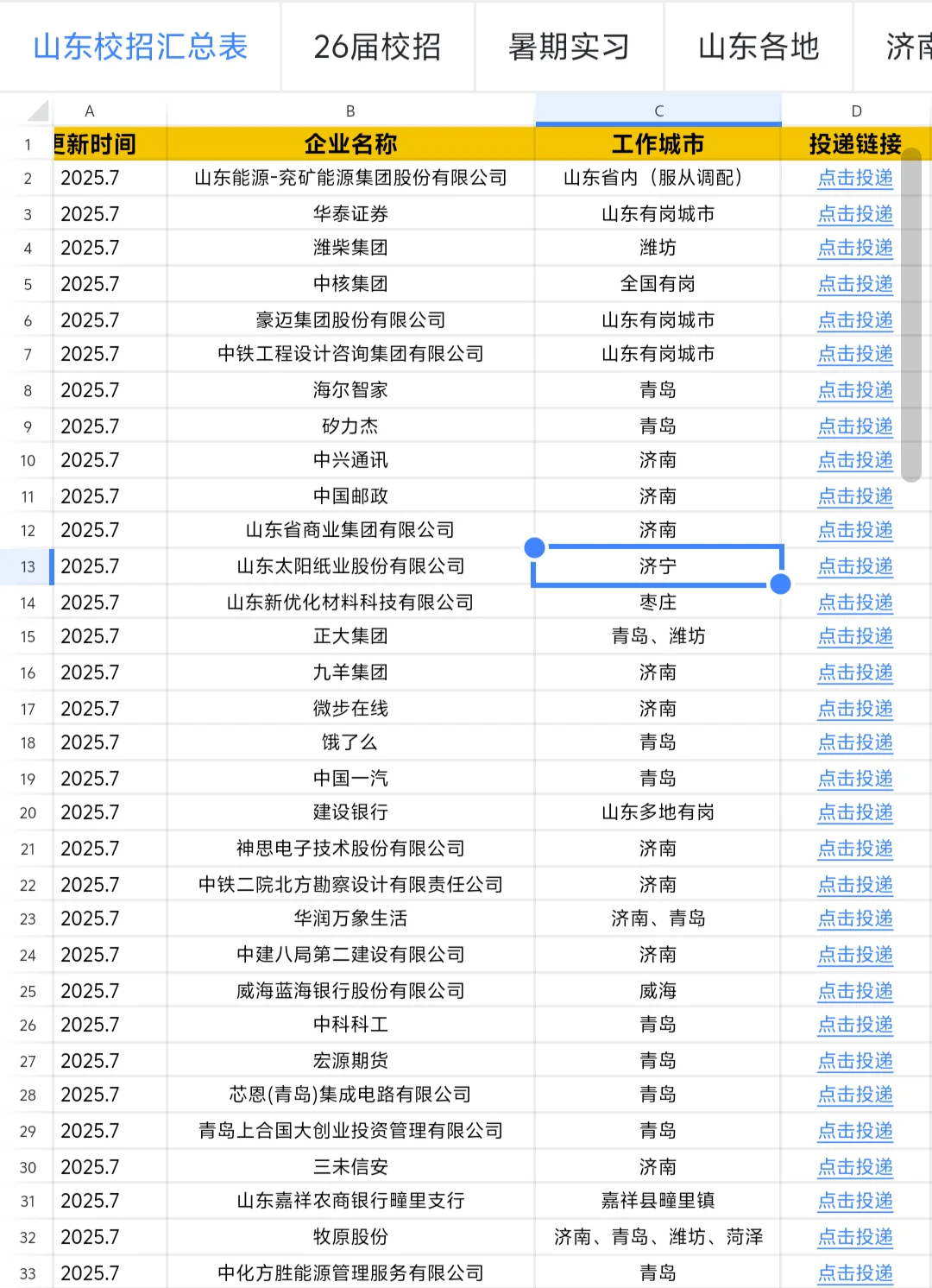 码住！7月青岛国企“隐藏好岗” 被扒出来啦