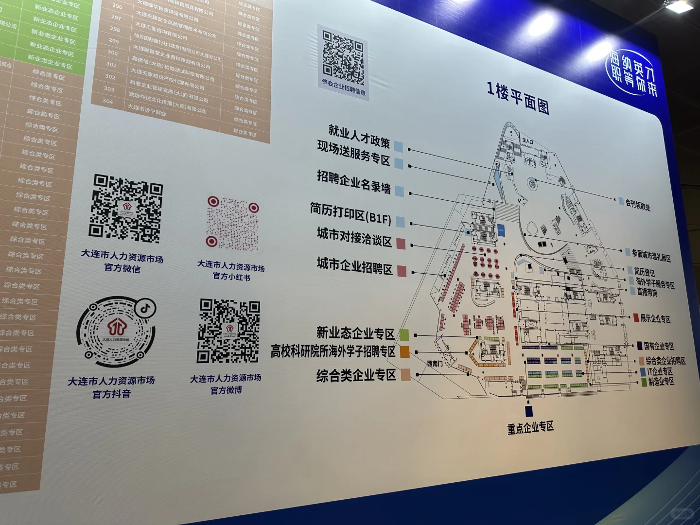 大连市2025年夏季人才招聘大会！