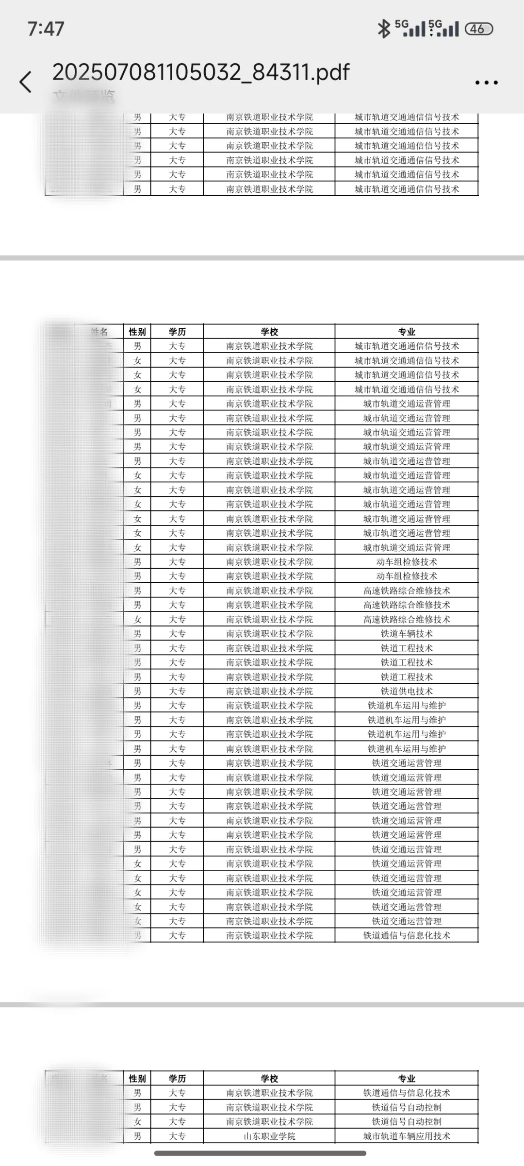 南昌局的招聘公示已经出来了!!!