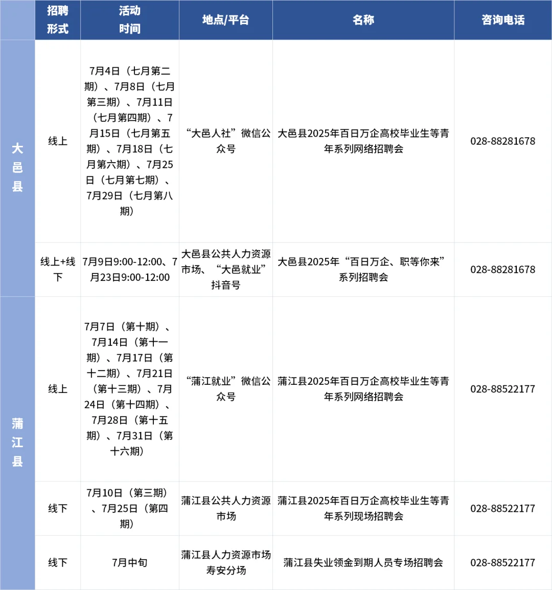 成都求职er看过来！7月超200场招聘会来袭！