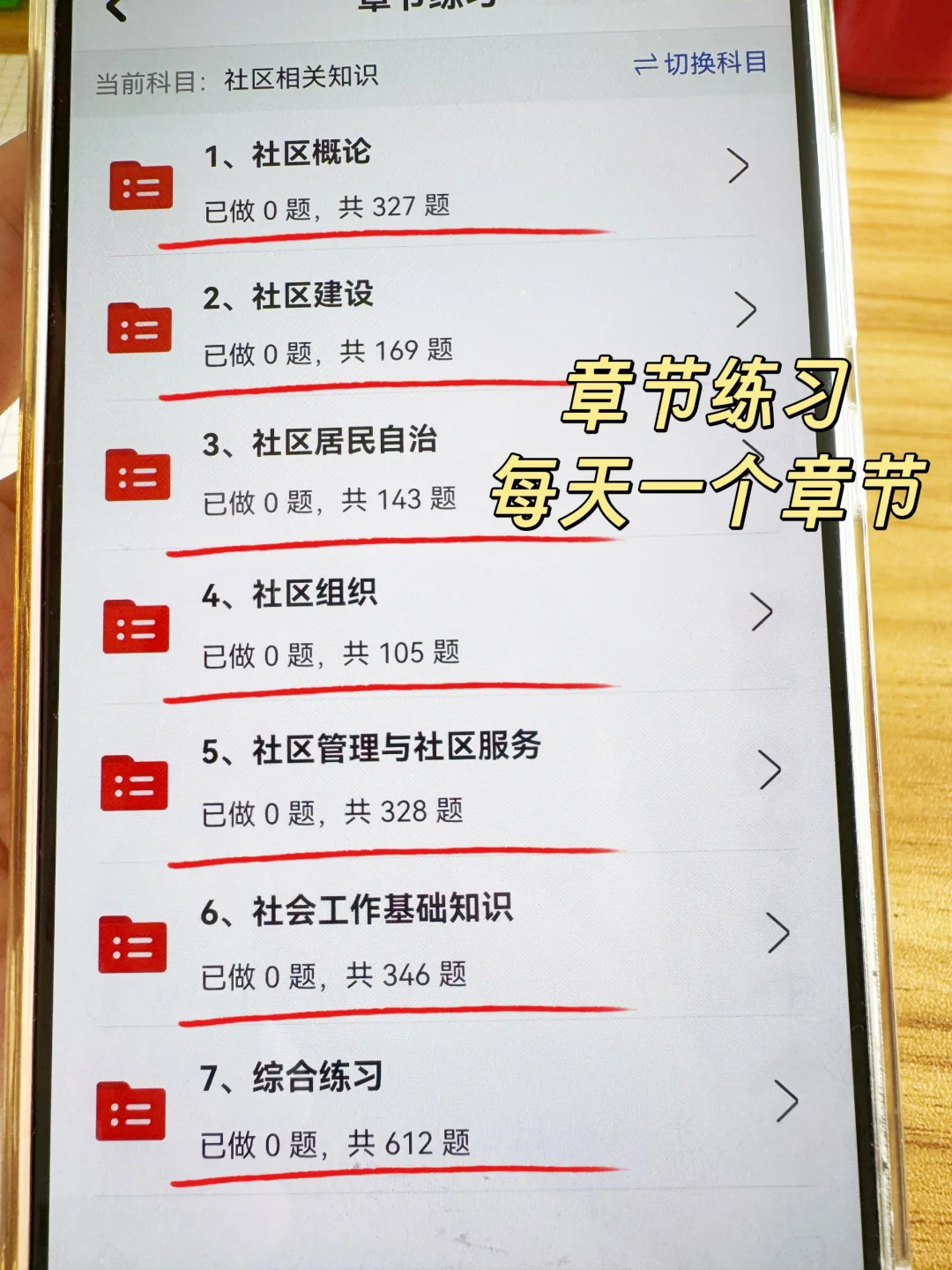 社区工作者七天上岸啦，原来这里面都是源题