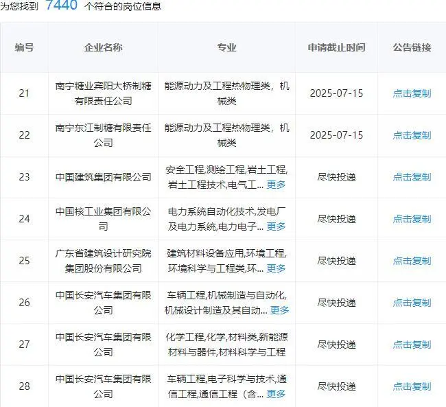能源类央国企真的是赢麻了67.5
