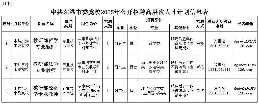党校 高层次人才